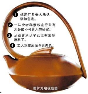 紫砂爆料新闻视频,揭秘新闻视频背后的惊人真相 第2张 紫砂爆料新闻视频,揭秘新闻视频背后的惊人真相 第2张